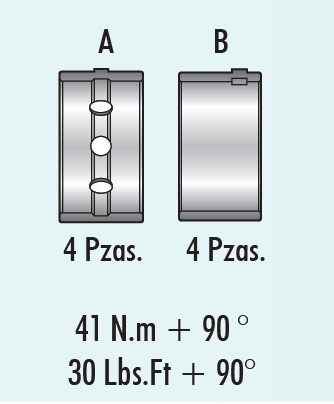 COJINETES DE BANCADA MORESA